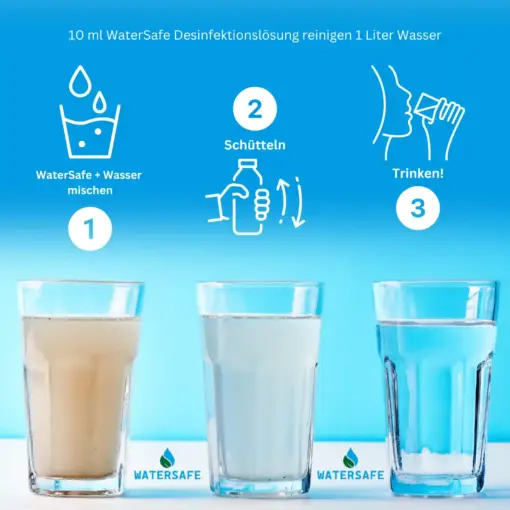 5 Ltr. AriOn Watersafe 375ppm Wasseraufbereitung – Bild 4